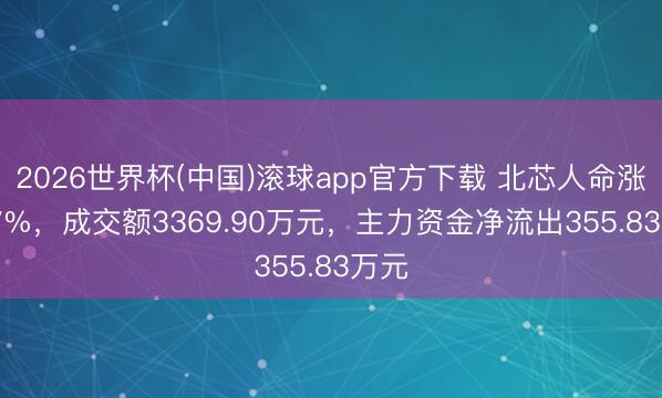 2026世界杯(中国)滚球app官方下载 北芯人命涨1.17%，成交额3369.90万元，主力资金净流出355.83万元