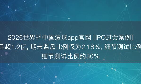 2026世界杯中国滚球app官网 [IPO过会案例]发出商品超1.2亿， 期末监盘比例仅为2.18%， 细节测试比例约30%